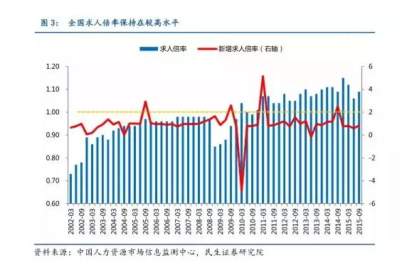 主人公网手机门户