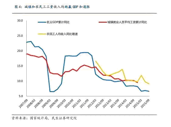 主人公网手机门户